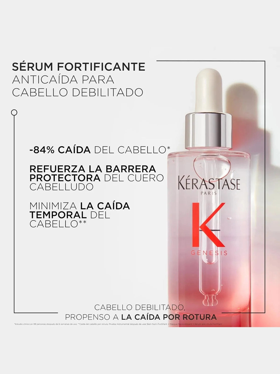 Kerastase Génesis Serum Fortificante