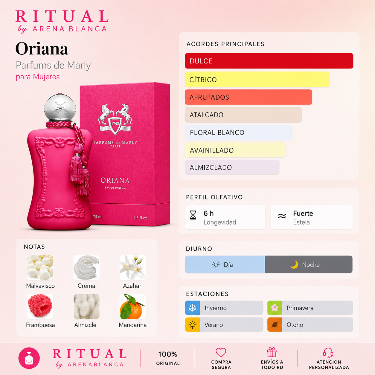 Oriana Parfums de Marly